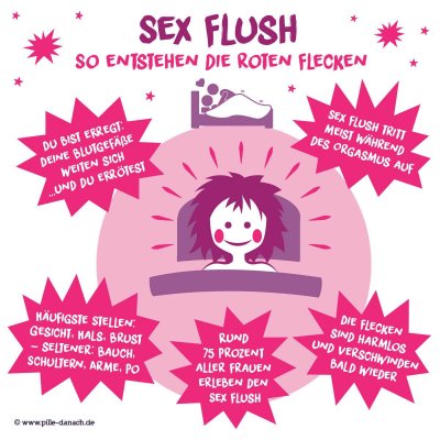 Infotext über Sex Flush